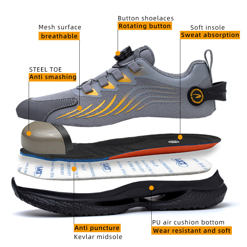 Anti-piercing safety footwear for men