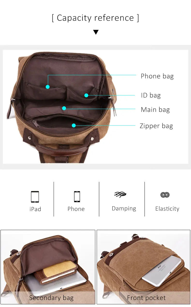 Canvas Backpack Men Travel Back Pack Multifunctional Shoulder Bag for Women Laptop Rucksack School Bags Female Daypack