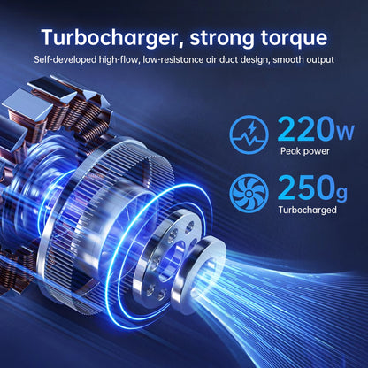 360,000 RPM Mini Turbo Jet Violent Fan   High - Speed Brushless Handheld Duct Cleaning Fan