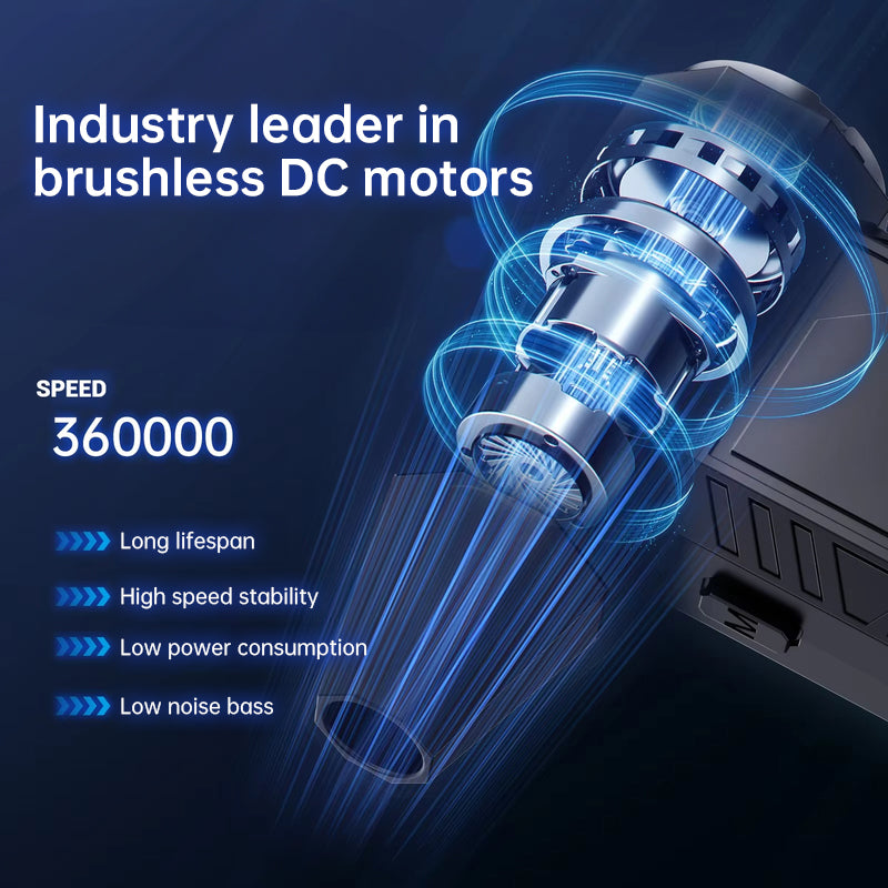 360,000 RPM Mini Turbo Jet Violent Fan   High - Speed Brushless Handheld Duct Cleaning Fan
