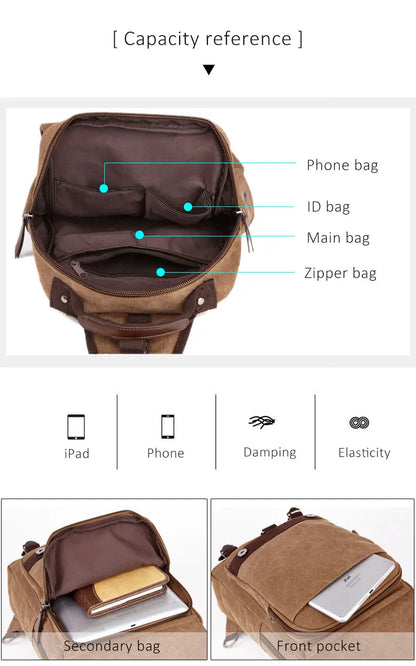 Canvas Backpack Men Travel Back Pack Multifunctional Shoulder Bag for Women Laptop Rucksack School Bags Female Daypack